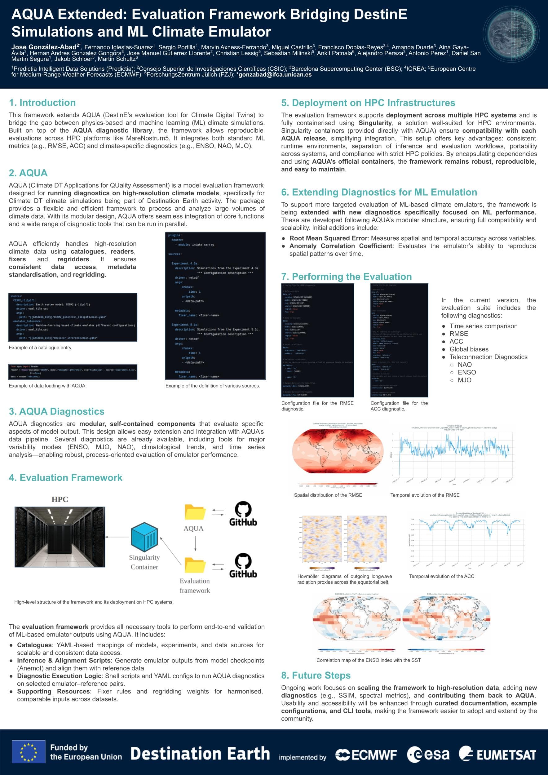 AQUAExtended: Evaluation Framework Bridging DestinE Simulations and ML Climate Emulator