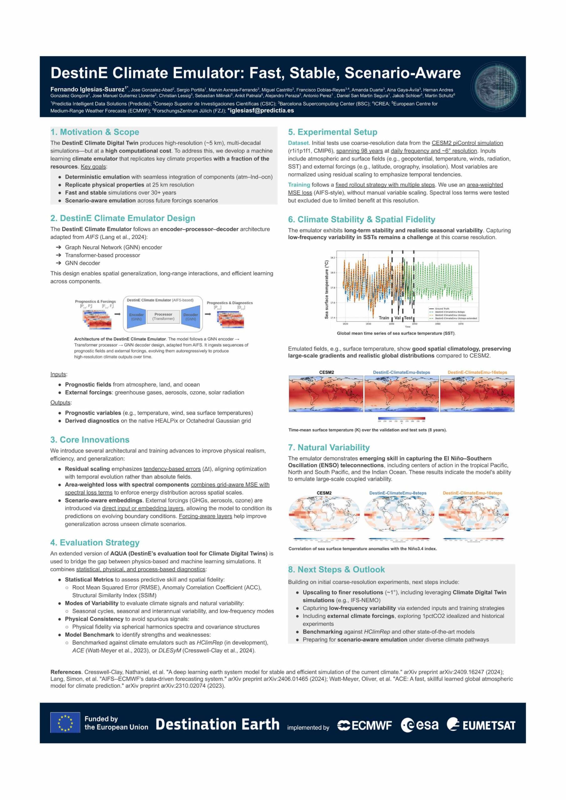 DestinE Climate Emulator: Fast, Stable, Scenario-Aware