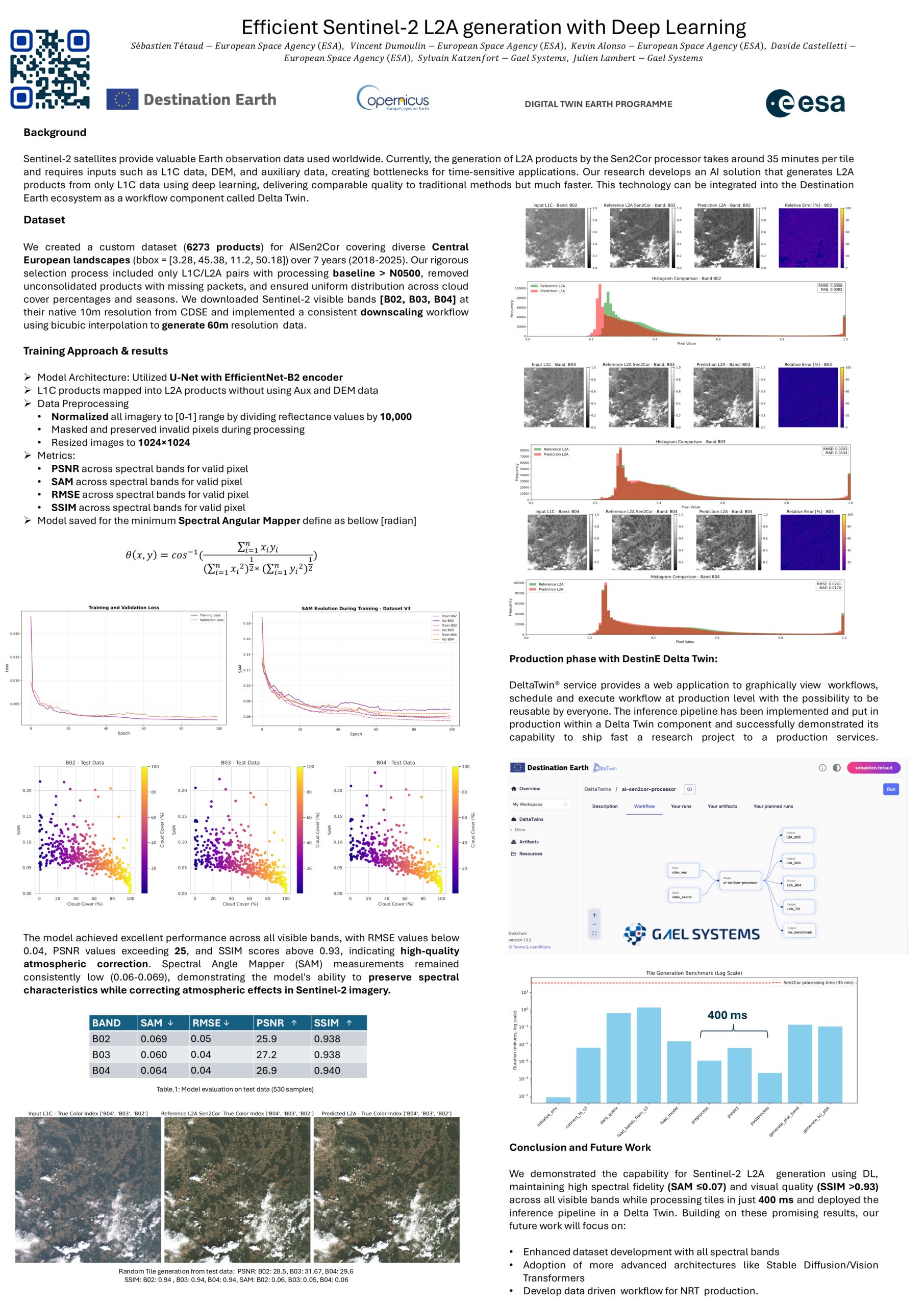 LPS_UE_Sebastien_Tetaud_FINAL