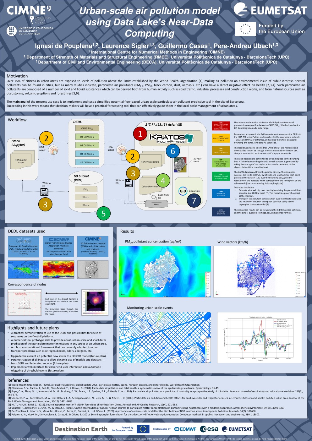 Urban-scale air pollution model using Data Lake's Near-Data Computing