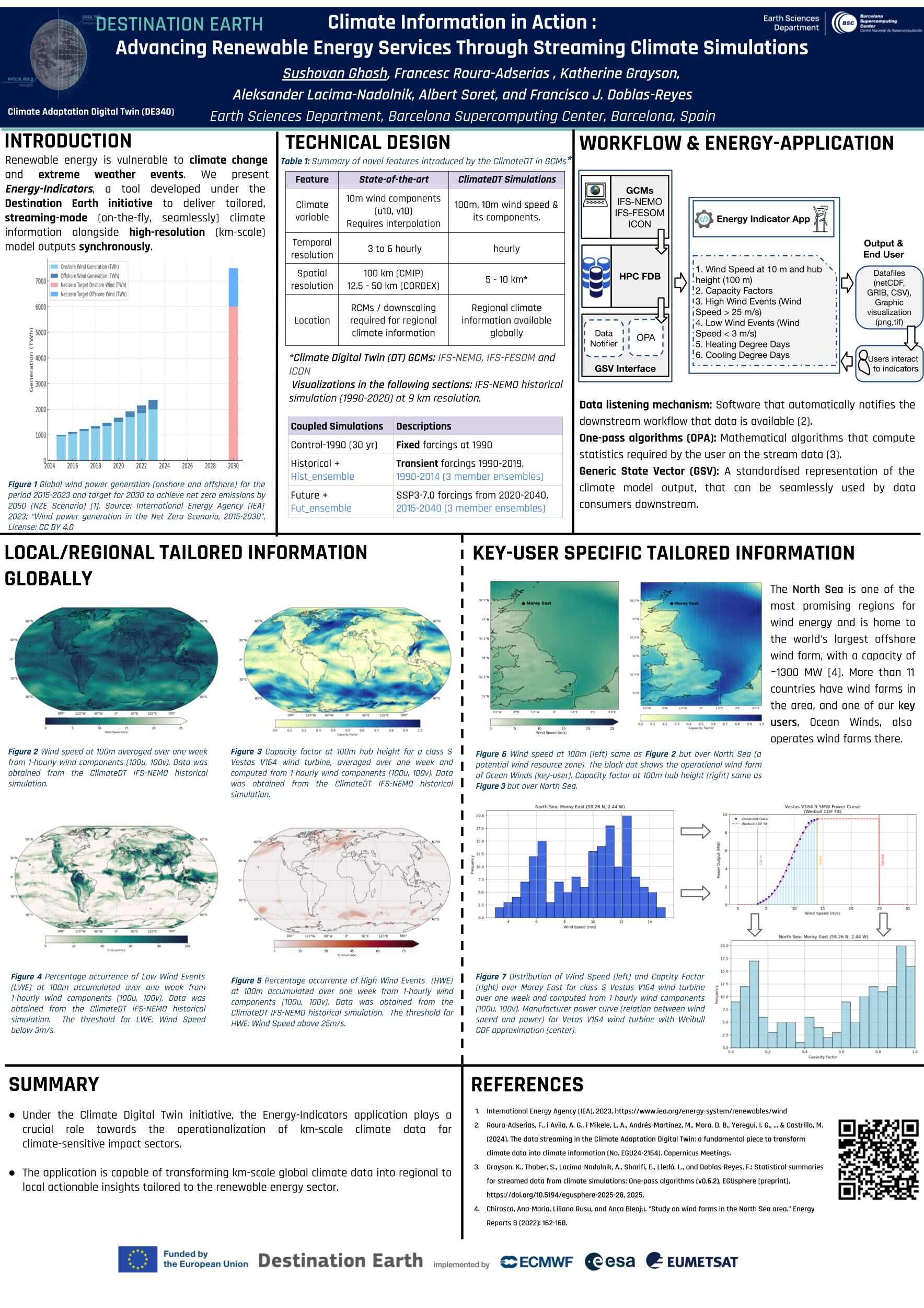 Climate Information in Action: Advancing Renewable Energy Services Through Streaming Climate Simulations